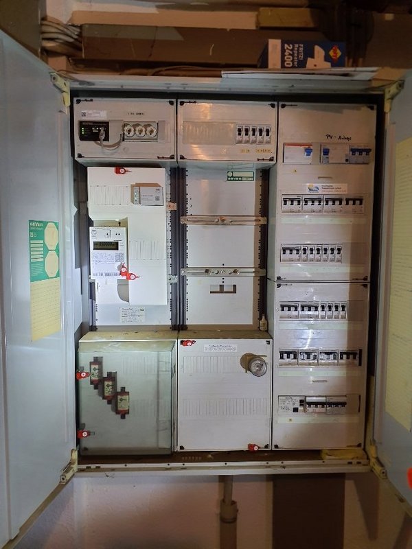 Zählerschrank mit Smart Meter Gateway